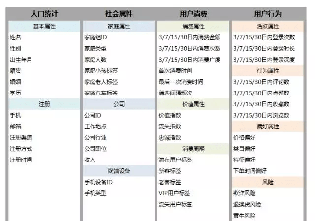 新澳门生肖卡表,精细策略分析_tool29.258