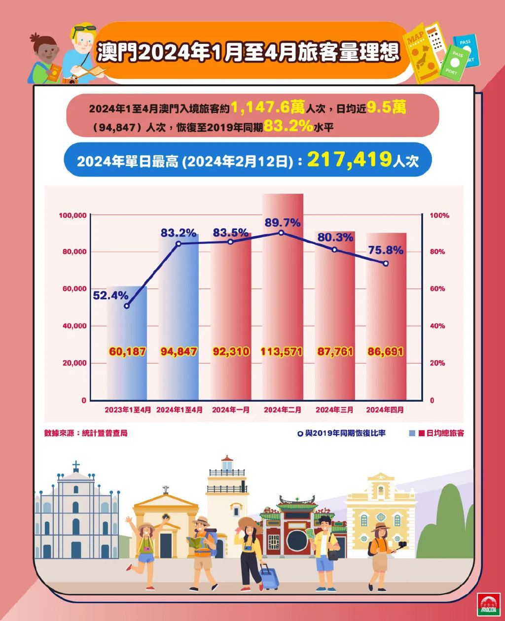 2024年新澳门今晚开什么,最新热门解答落实_Prestige20.764