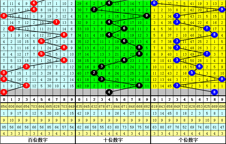 今晚必中一肖一码四不像,统计评估解析说明_Notebook39.786