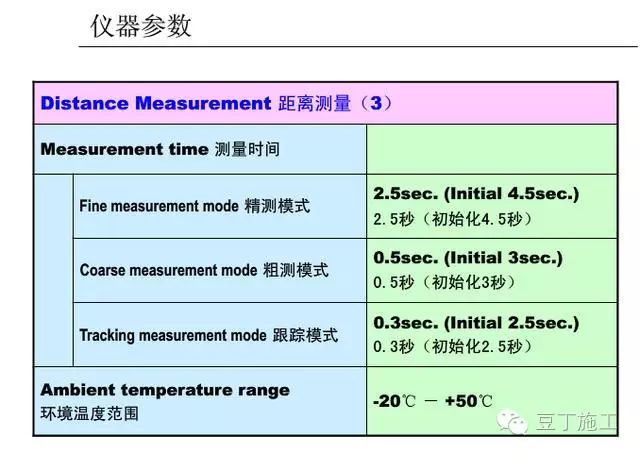 奥门全年资料免费大全一,数据导向执行解析_完整版80.308