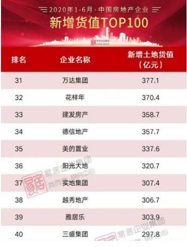 2024新澳天天彩免费资料大全查询,实地验证策略_复刻版53.793