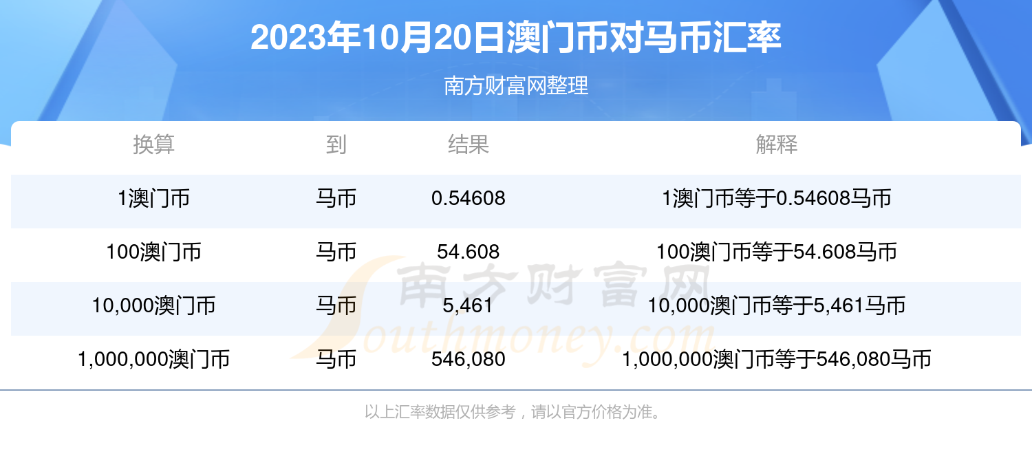 澳门特马今晚开奖结果,实地验证数据分析_安卓版51.437