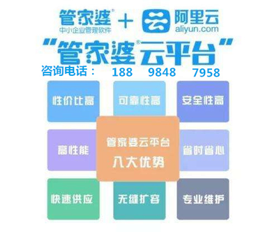 77778888管家婆的背景,科学说明解析_限定版98.659