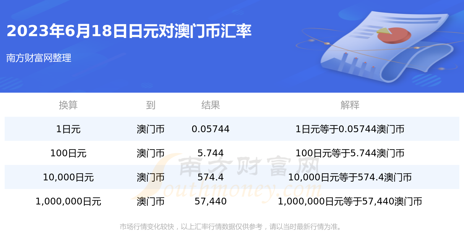 新2024年澳门天天本车,互动性执行策略评估_储蓄版25.595