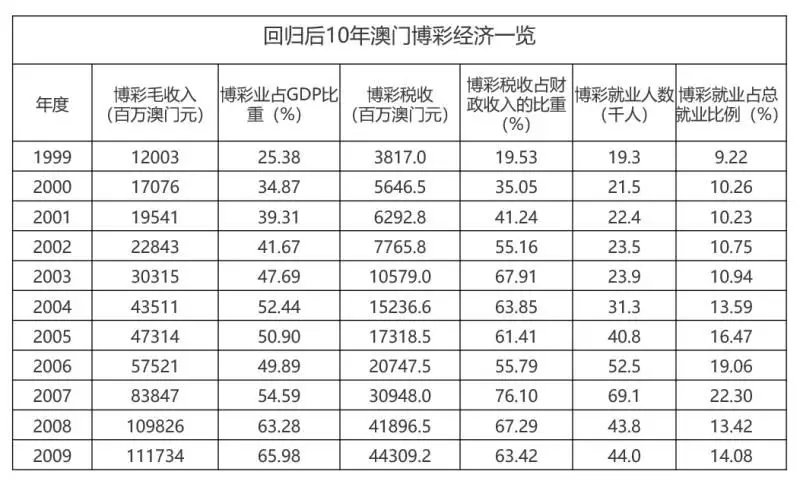 新澳门资料,详细解读落实方案_T90.790