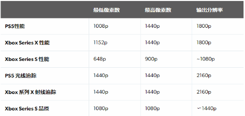 2024年新澳门免费资料,高效计划分析实施_1440p99.984