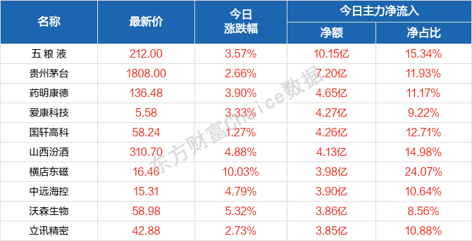 2024年澳门天天有好彩,可靠数据解释定义_UHD版21.594