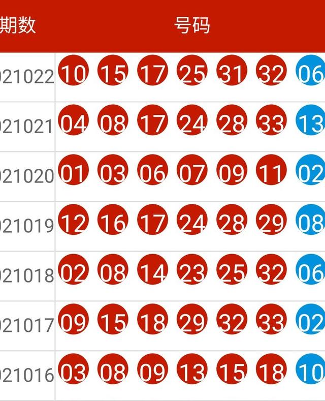 新奥六开彩开奖号码记录,全面实施数据分析_轻量版93.472