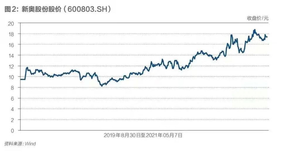 2024年12月6日 第54页