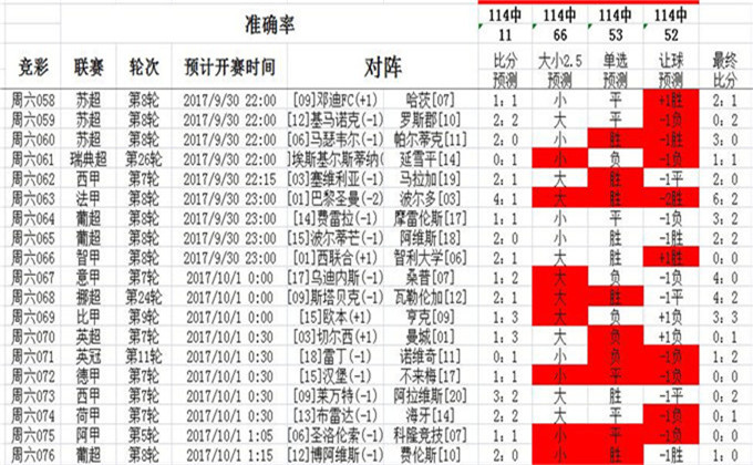 0149002.cσm查询,港彩资料诸葛亮陈六爷,确保解释问题_Tizen89.329