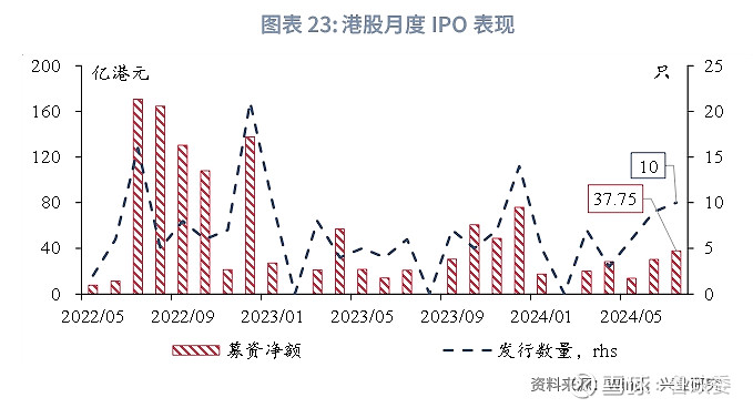 看香港精准资料免费公开,快速设计问题策略_pro53.202