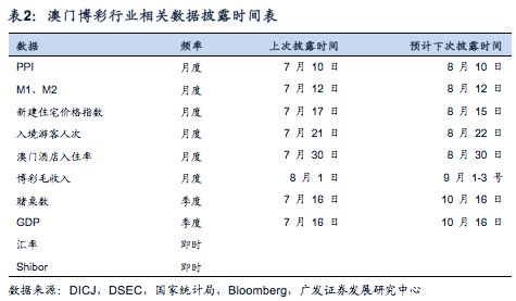 2024澳门天天开好彩大全最新版本,实证数据解析说明_UHD版40.395