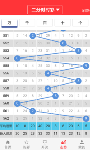 澳门天天彩资料正版免费特色快8,精细化执行设计_suite67.591