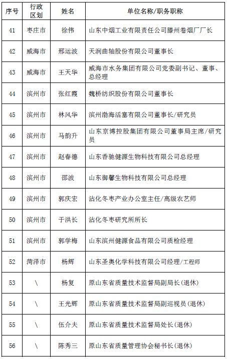 2024澳门特马今晚开奖138期,国产化作答解释落实_工具版58.618