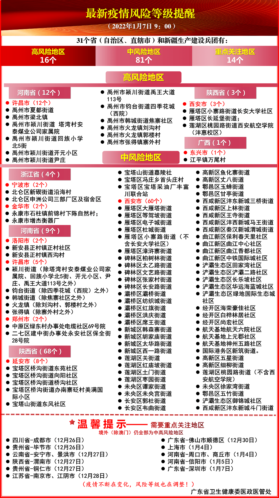 新澳今晚三中三必中一组,系统化分析说明_升级版56.185