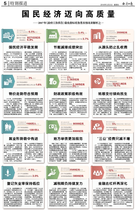 新澳精准资料免费提供267期,涵盖了广泛的解释落实方法_1080p28.779