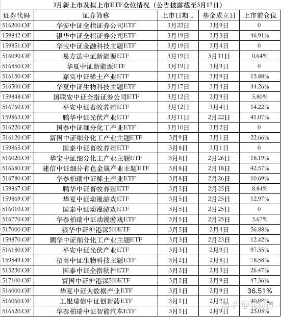 2024年新澳开奖记录,整体执行讲解_游戏版93.39