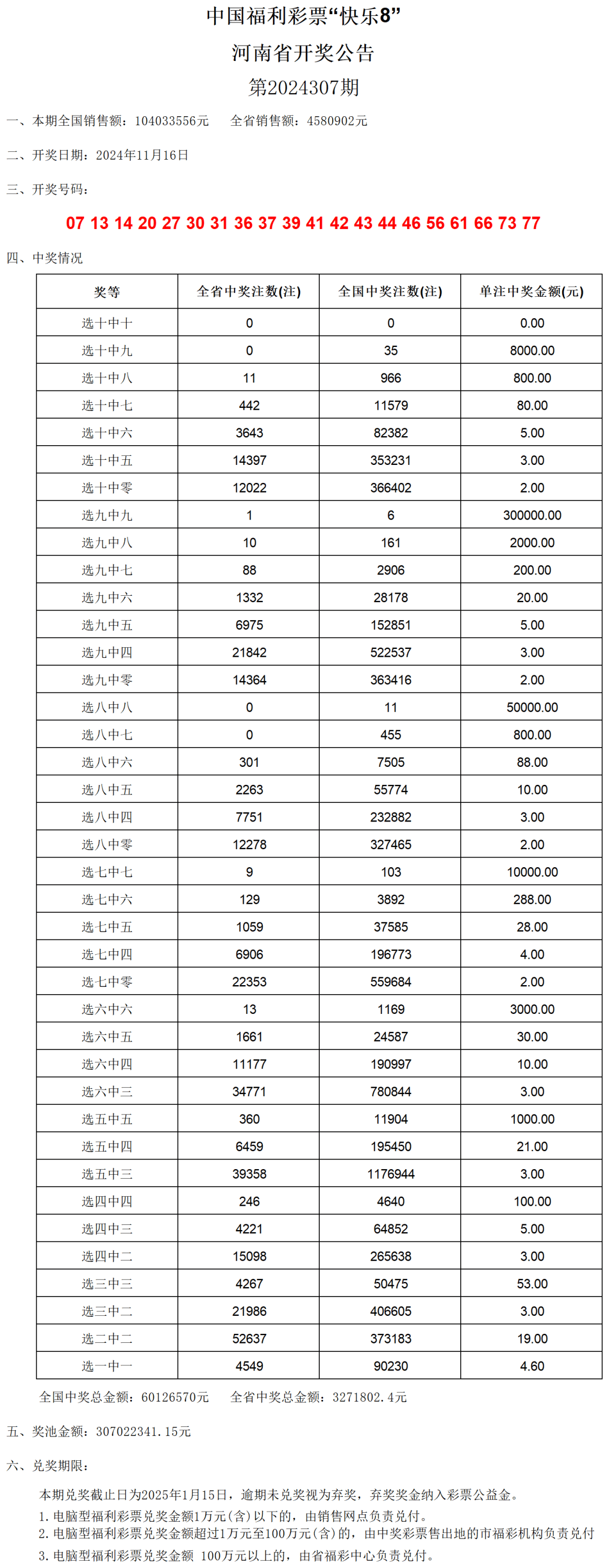 澳门六开奖号码2024年开奖记录,实践说明解析_领航款23.999