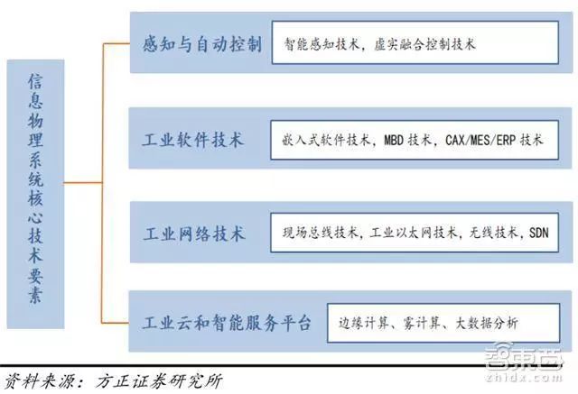 新澳精准免费提供,深层策略执行数据_挑战版33.954