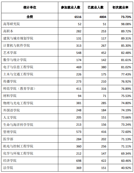 2024年12月6日 第45页