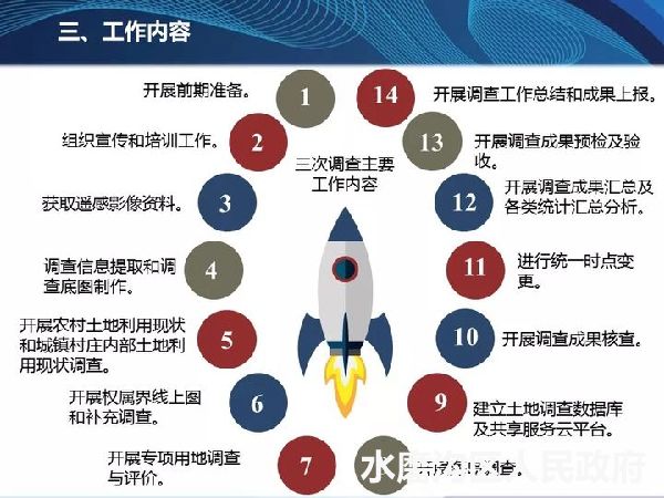 新澳天天彩免费资料2024老,详细解读落实方案_运动版91.95