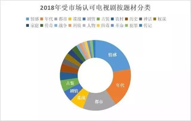 澳门三肖三期必出一期,收益解析说明_视频版74.862