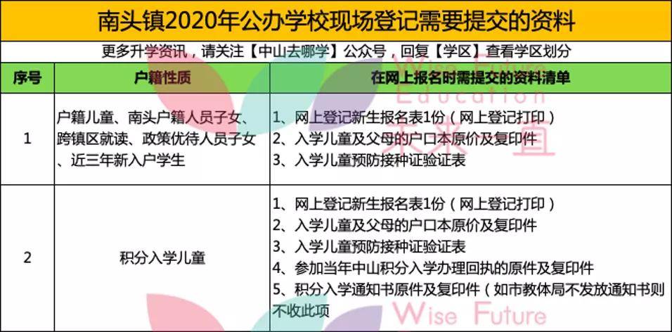 2024新澳门开奖结果开奖号码,深入数据应用解析_限定版34.426