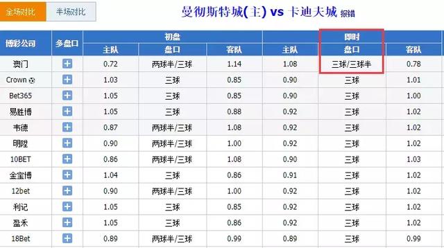 494949澳门今晚开什么454411,重要性分析方法_进阶版86.351