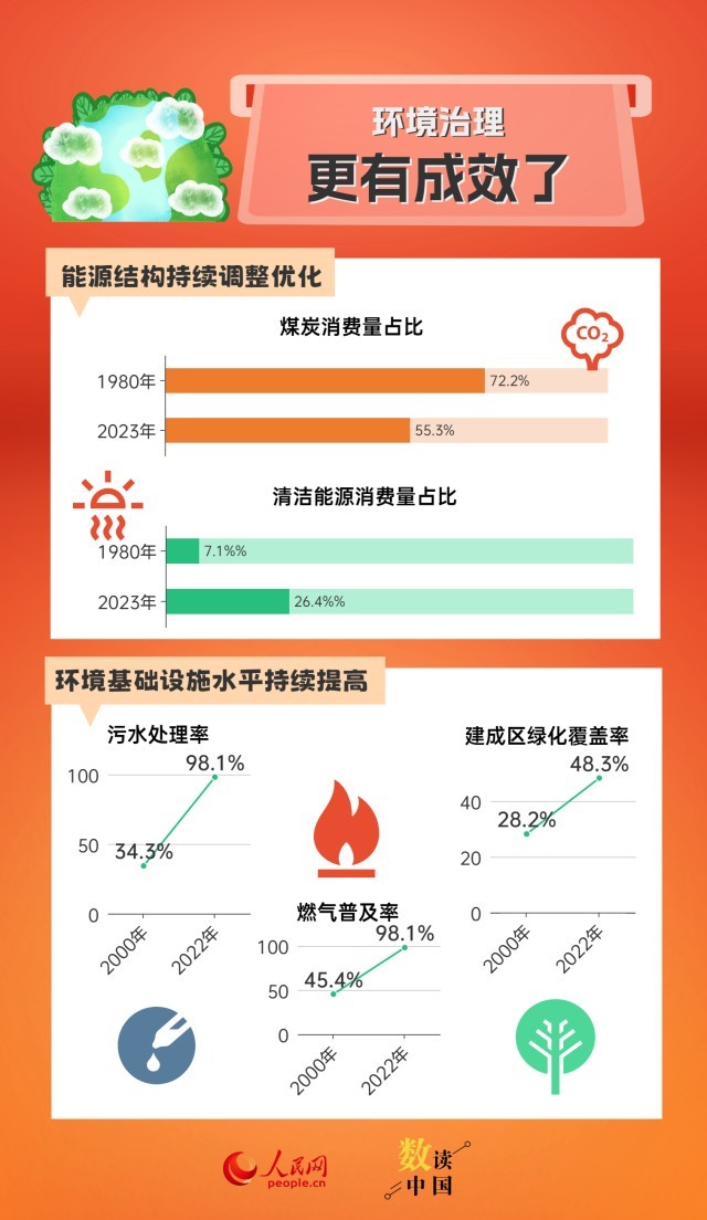 新澳六开彩资料2024,深入数据应用解析_视频版62.893