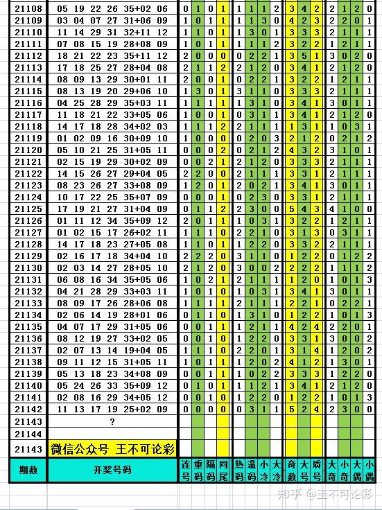 2024年新奥特开奖记录查询表,实践策略设计_手游版38.454