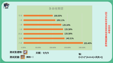 49图库-资料,适用解析计划方案_Superior15.758