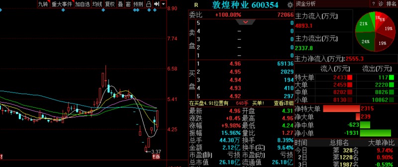 三肖三期必出特马预测方法,全面数据应用分析_X79.645