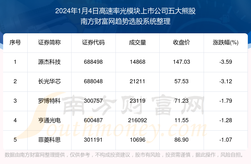 2024年澳门大全免费金算盘,迅速解答问题_苹果版23.377