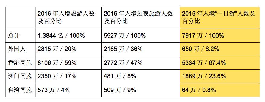 澳门王中王100的资料论坛,统计数据解释定义_经典版36.99