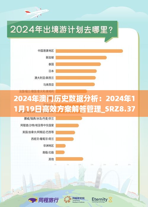 澳门2024年开奘记录,实效性策略解析_DX版40.804