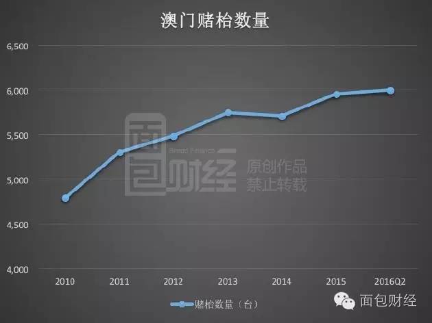 广东八二站新澳门彩,深入执行数据应用_macOS49.141