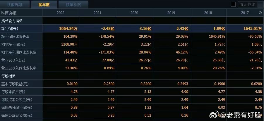 新澳2024年历史开奖记录查询结果,数据整合方案设计_X88.753