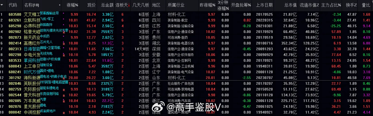 澳门今晚必开一肖1,可靠数据评估_Windows58.960