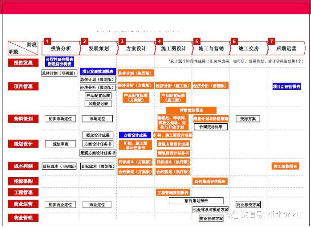 2024管家婆精准免费治疗,连贯评估执行_HDR版68.619