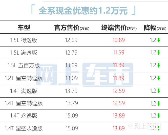 2024澳门今晚开特马结果,迅速处理解答问题_粉丝版35.45