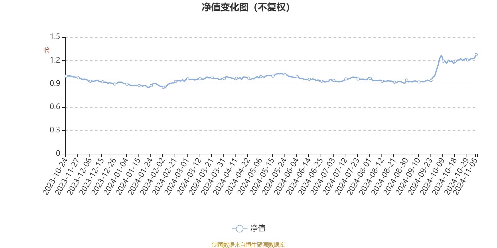 新奥开奖历史记录查询,实时解析数据_Superior19.32