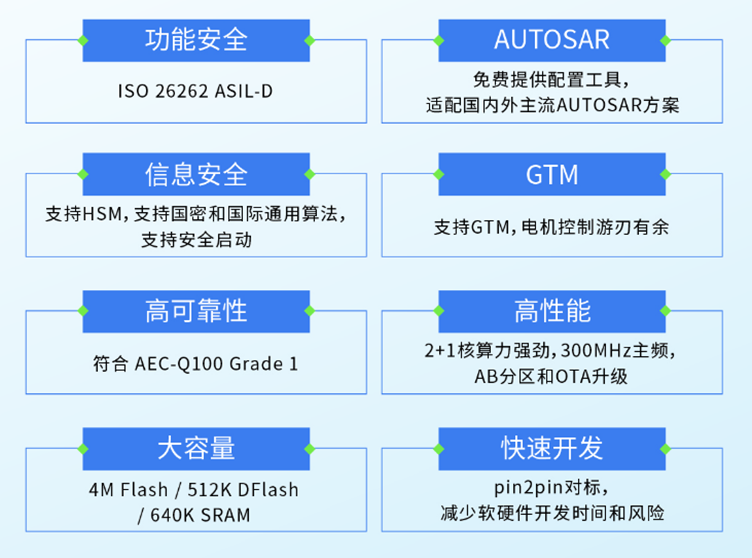 2024年正版资料免费大全特色,可靠策略分析_PT33.291