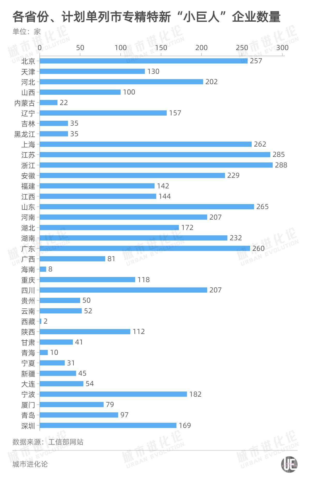 大众网新澳门最快开奖,创新计划分析_薄荷版61.219