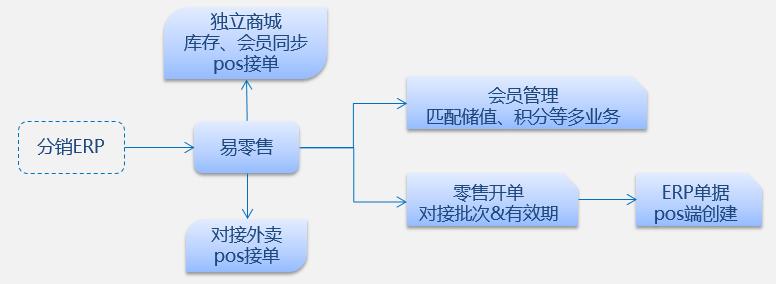 管家婆一票一码100正确王中王,战略方案优化_Advance78.546