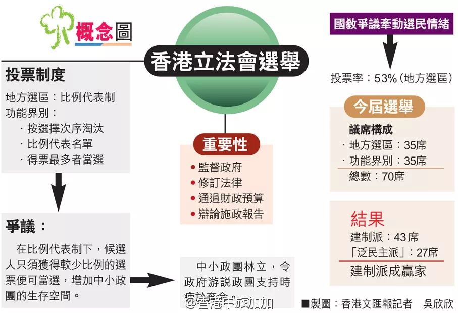 看香港精准资料免费公开,数据导向计划解析_特供款79.300