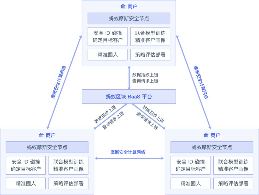 新澳门正版免费大全,安全解析策略_特别版19.370