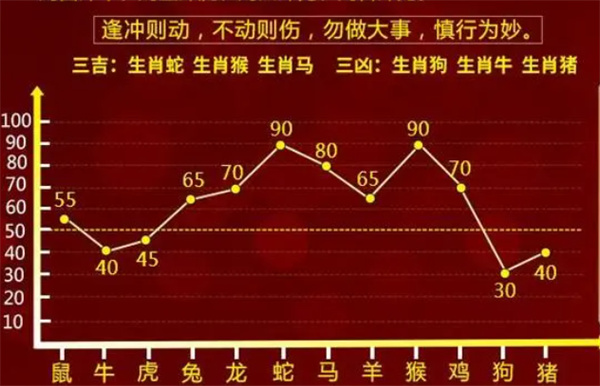 2024年一肖一码一中一特,精细化策略探讨_精英版90.252