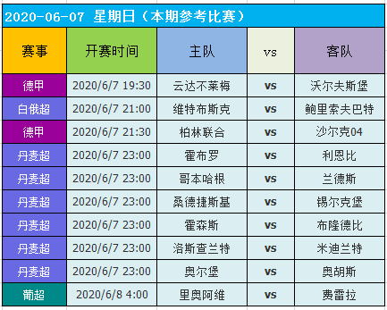 2004新澳门天天开好彩大全一,深层数据计划实施_薄荷版74.27