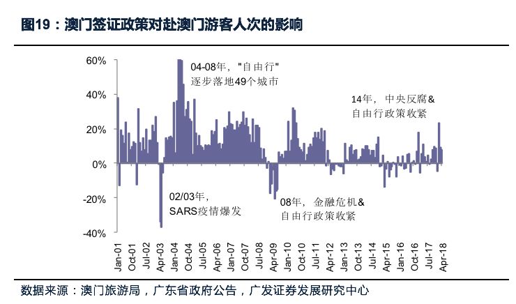 7777788888新澳门免费大全,高效实施策略设计_yShop59.112