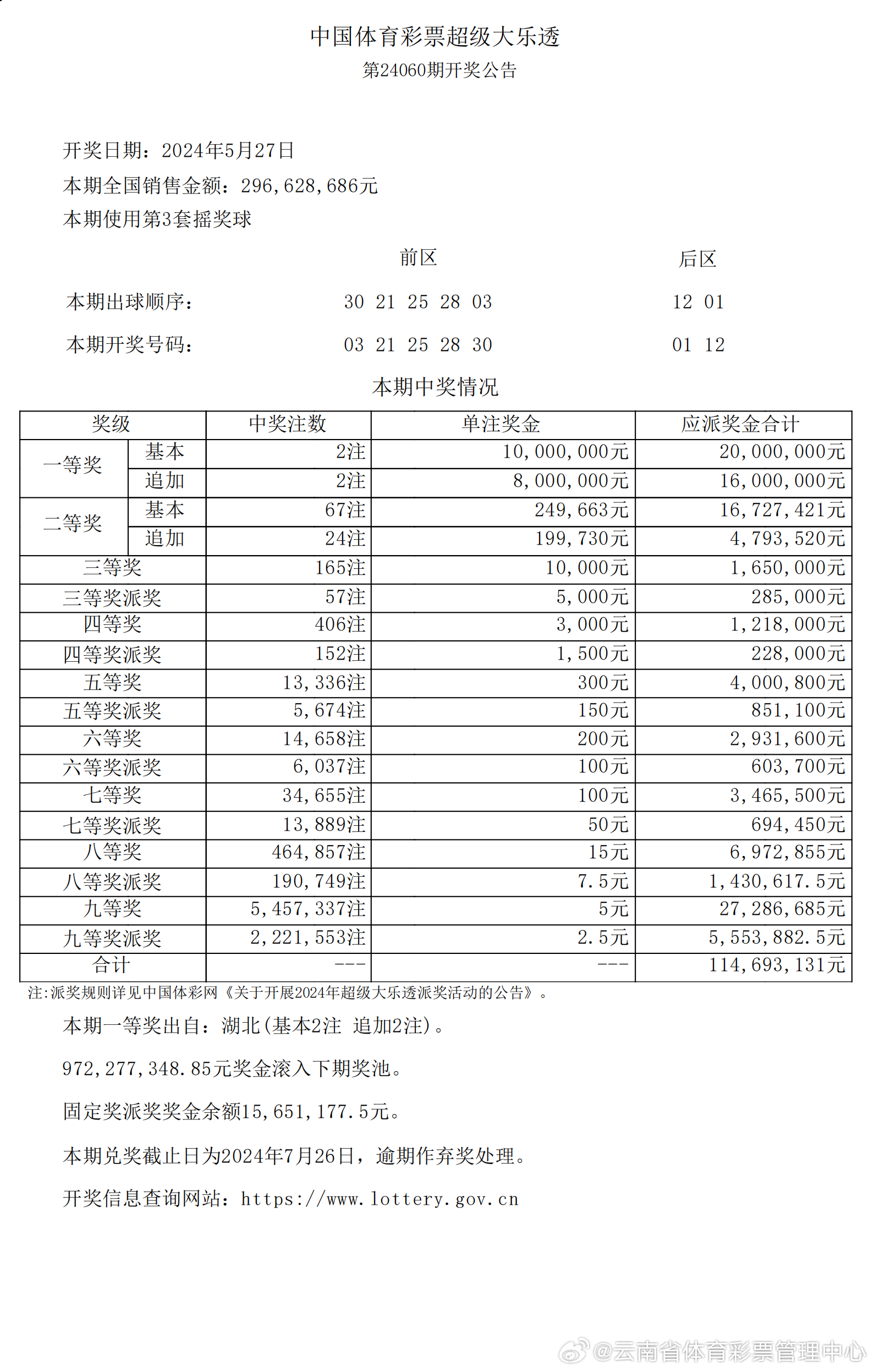 2024年新澳历史开奖记录,可靠性操作方案_kit96.712